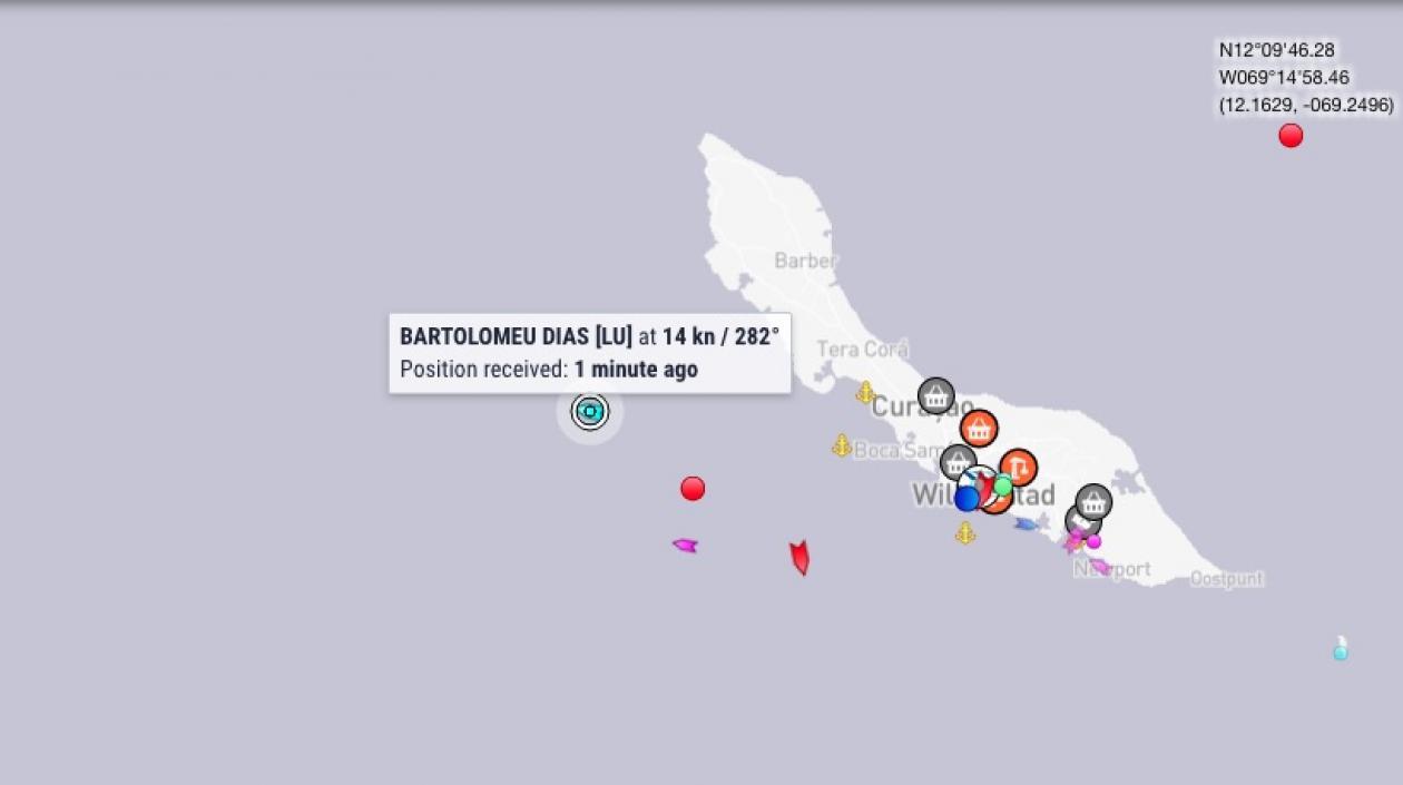 Trayecto que viene recorriendo la draga 'Bartolomeu Dias'.
