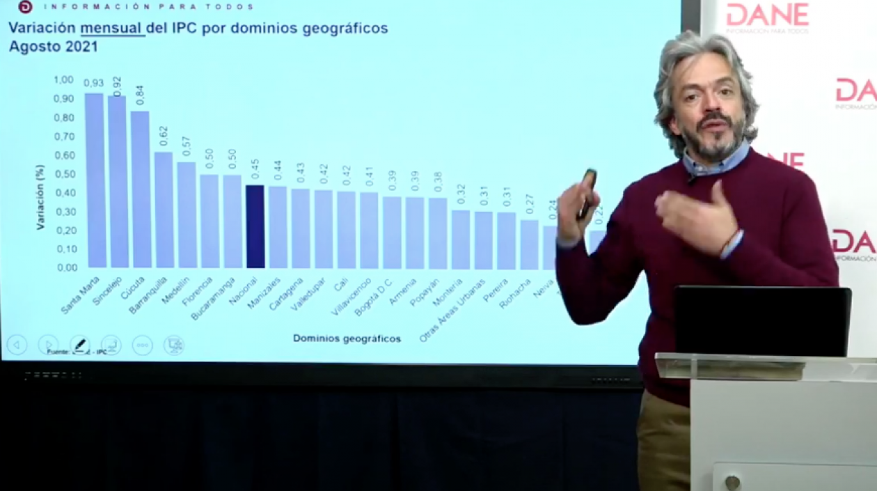 Juan Daniel Oviedo, director del DANE.