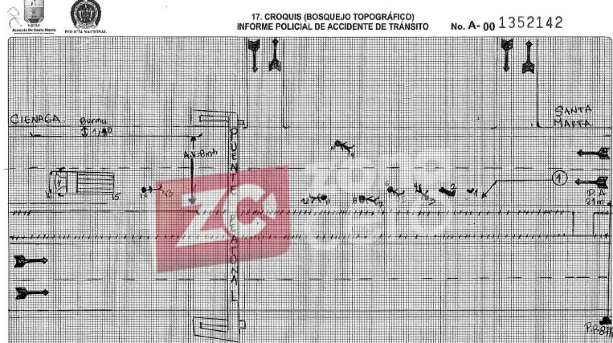 Así quedaron los cuerpos de las víctimas.