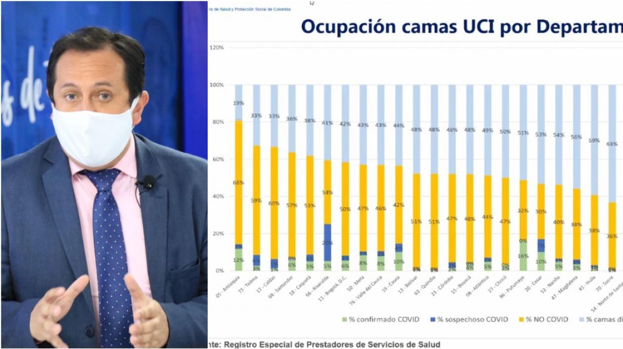 Julián Fernández, director de Epidemiología y Demografía.