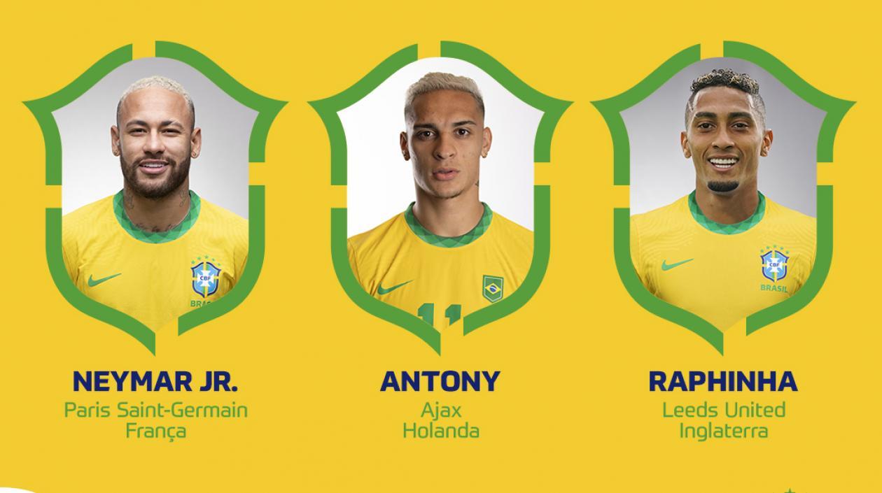 Neymar lidera la lista de convocados.