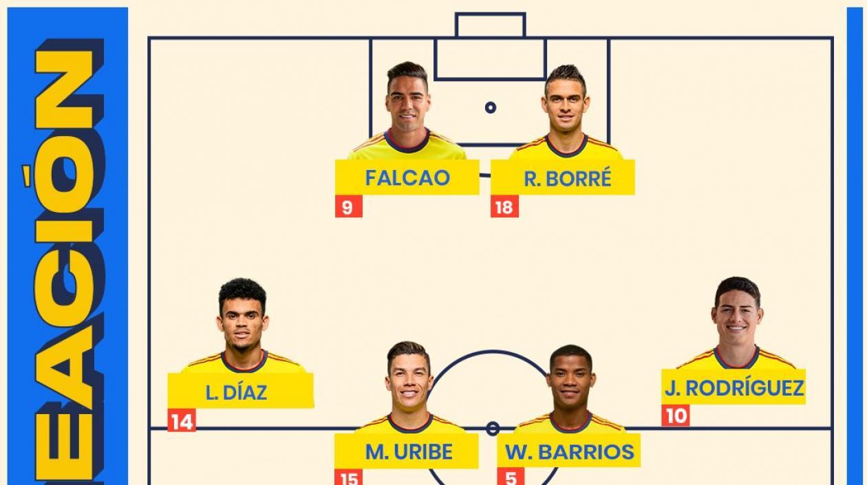 Colombia sale con Falcao y Borré en punta.