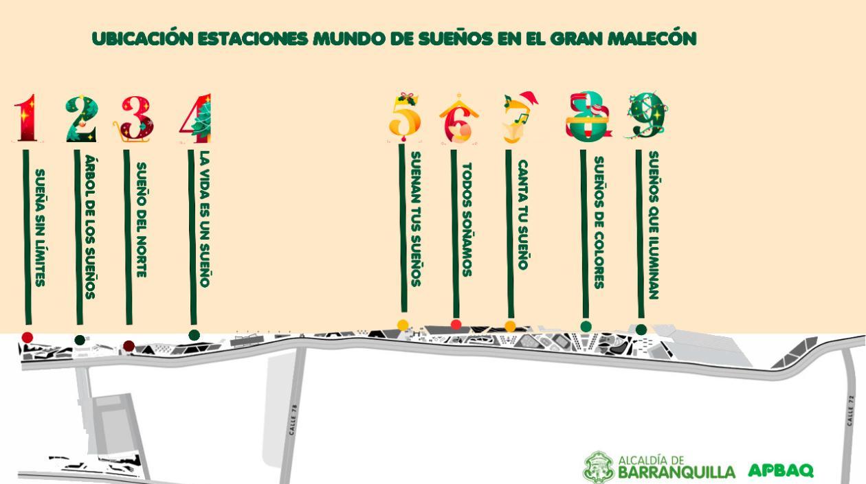 Estaciones 'Mundo de sueños'.