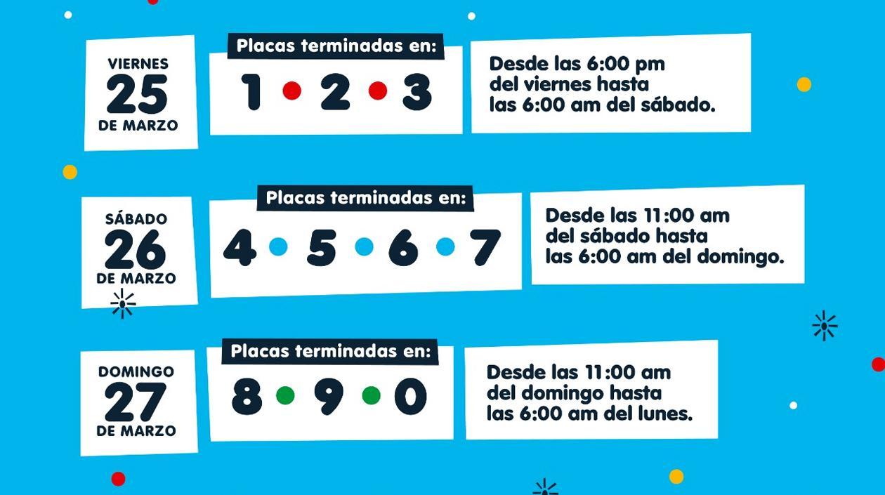 Pico y placa para vehículos particulares