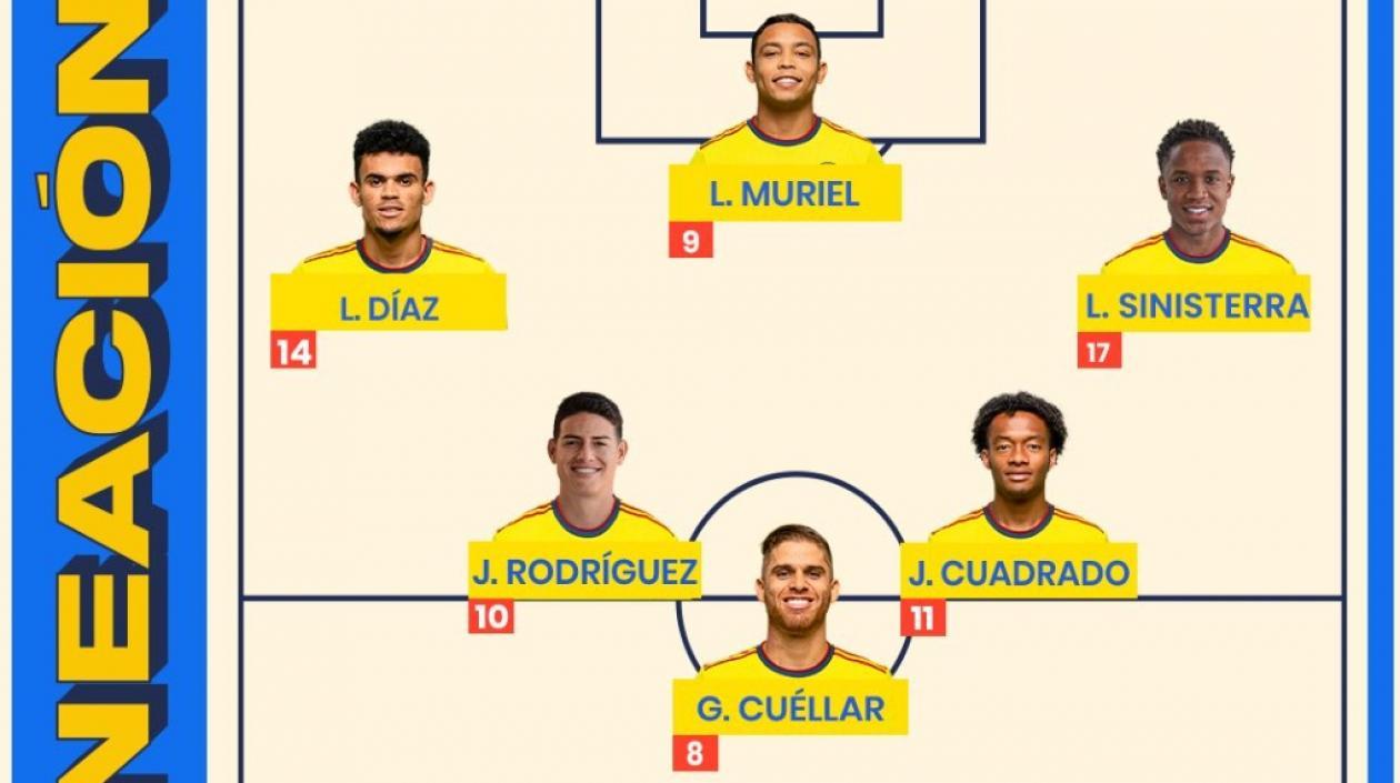 Parte de la formación del equipo.