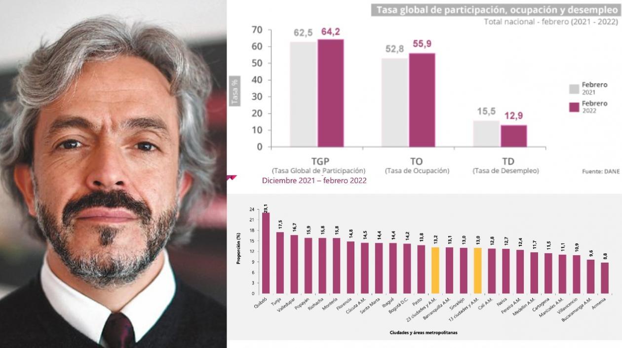 Juan Daniel Oviedo, director del DANE.