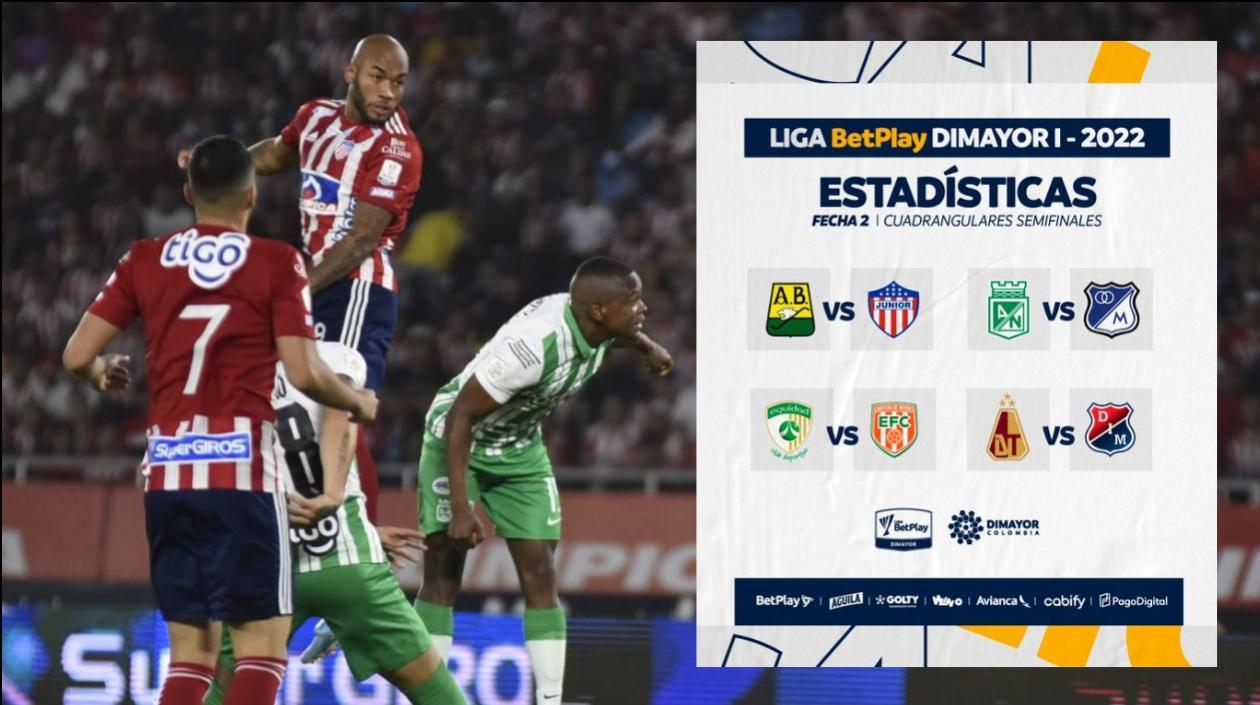 Así se jugará la segunda fecha de los cuadrangulares.