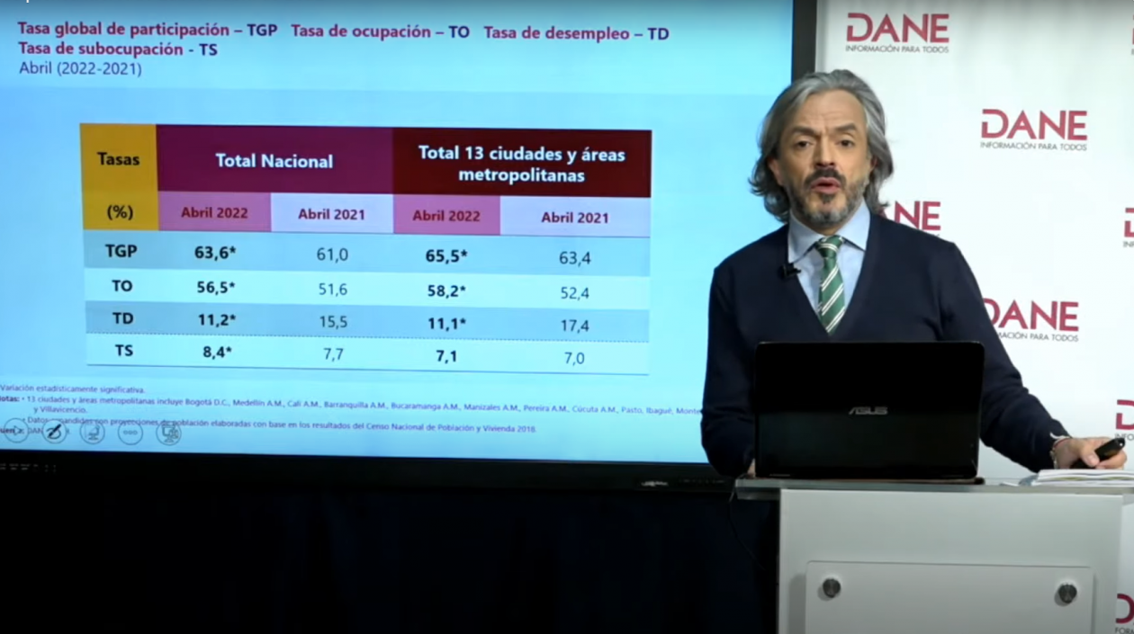 Juan Daniel Oviedo, director del DANE.