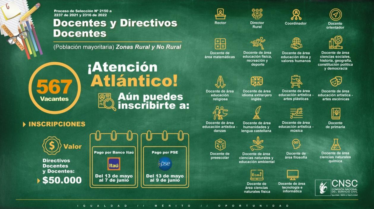 792 vacantes disponibles en Barranquilla