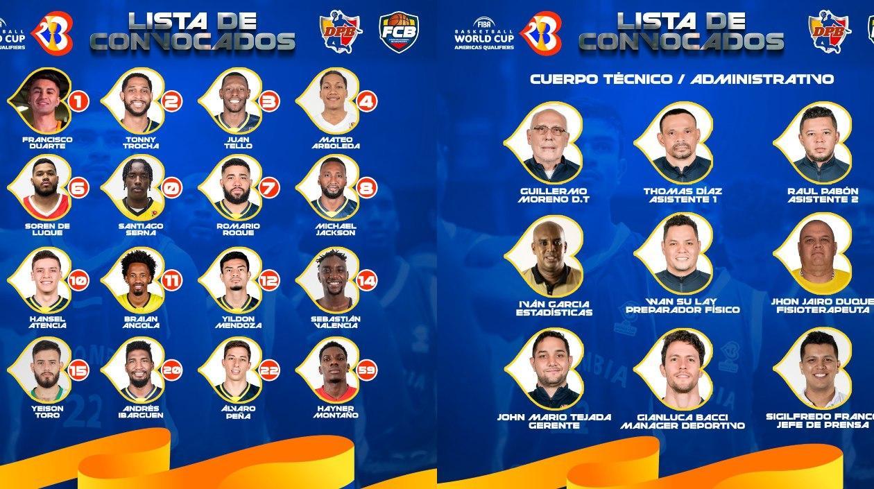 Lista de convocados y cuerpo técnico. 