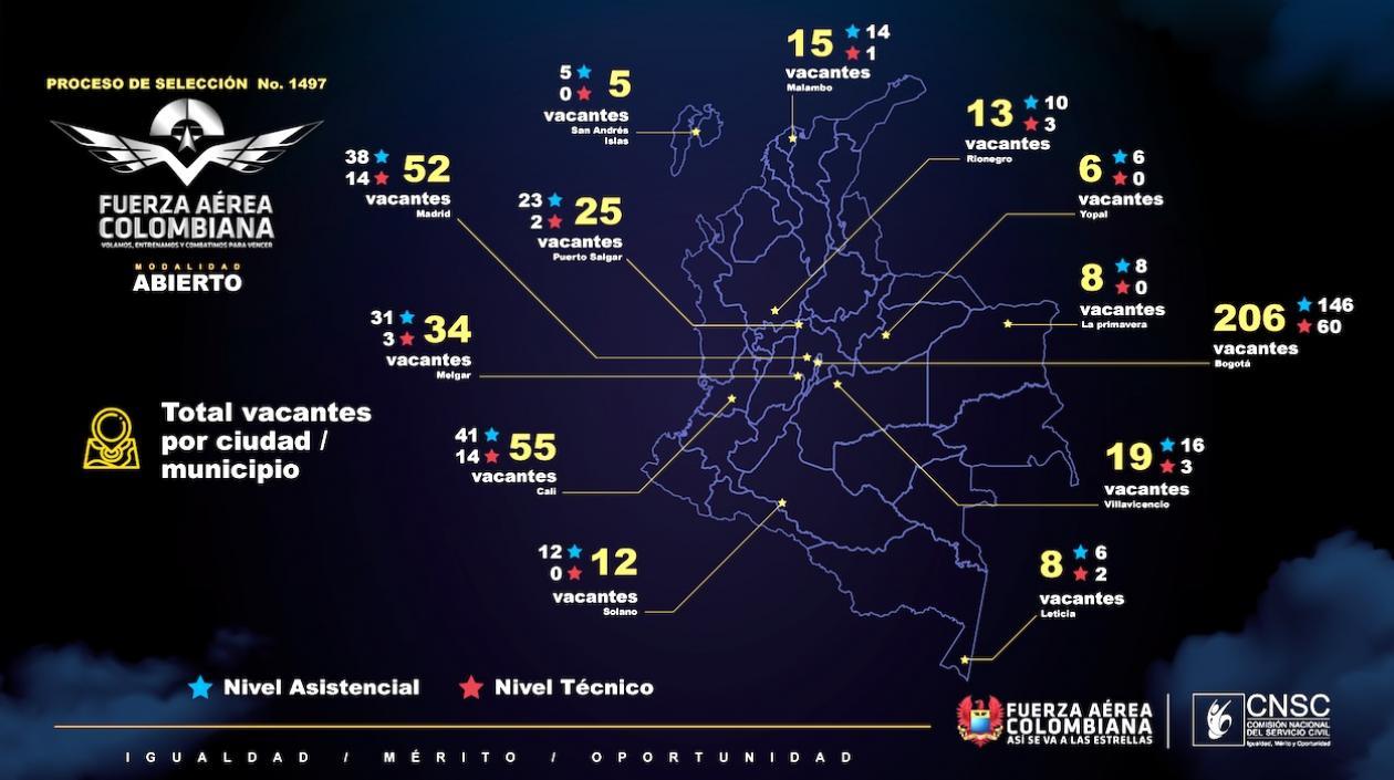 Distribución geográfica de las vacantes.