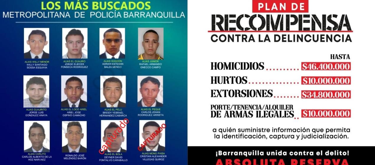 Cartel de los más buscados. 