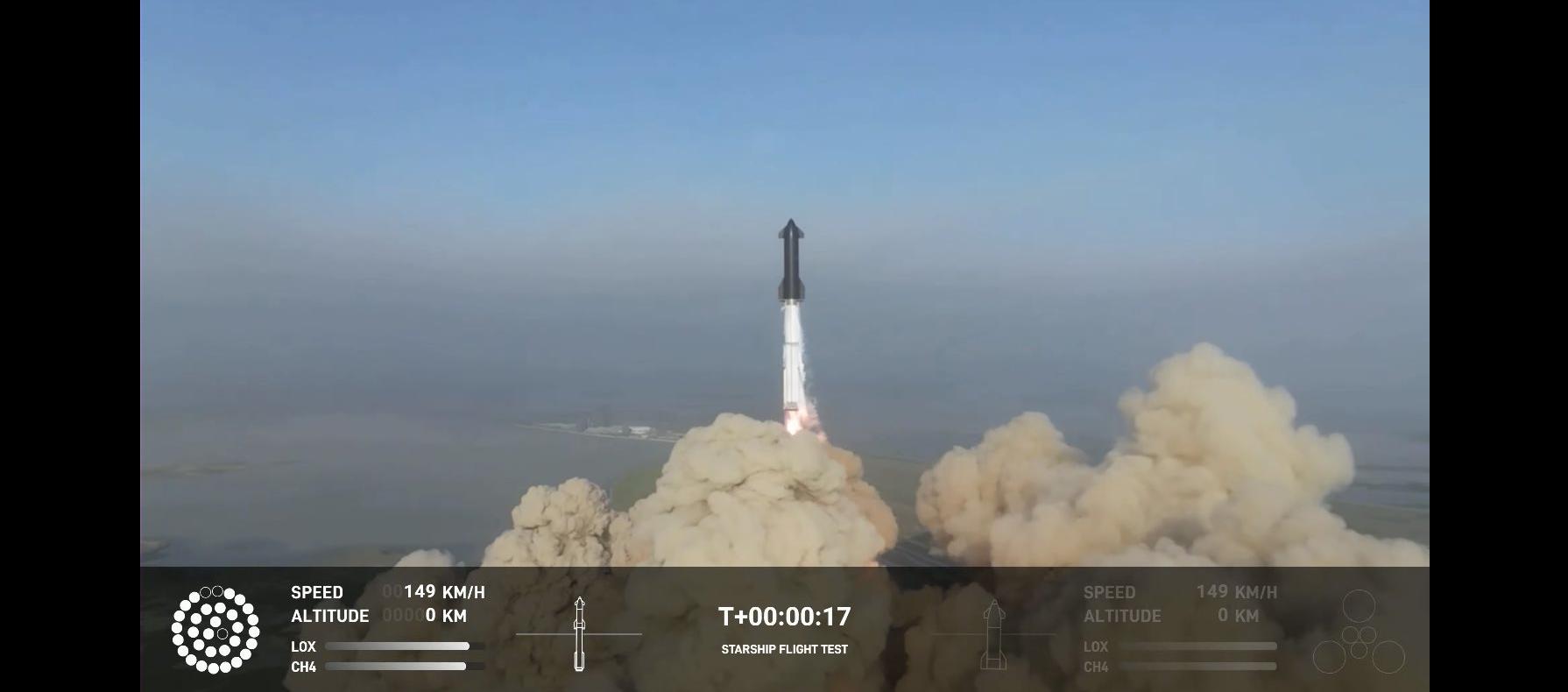 El cohete Starship, de la empresa Space X, es el más grande del mundo