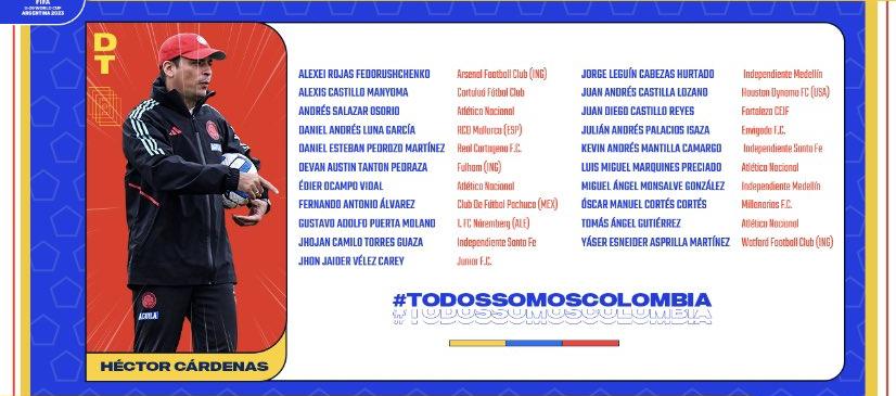 La lista definitiva de la Selección Sub-20.