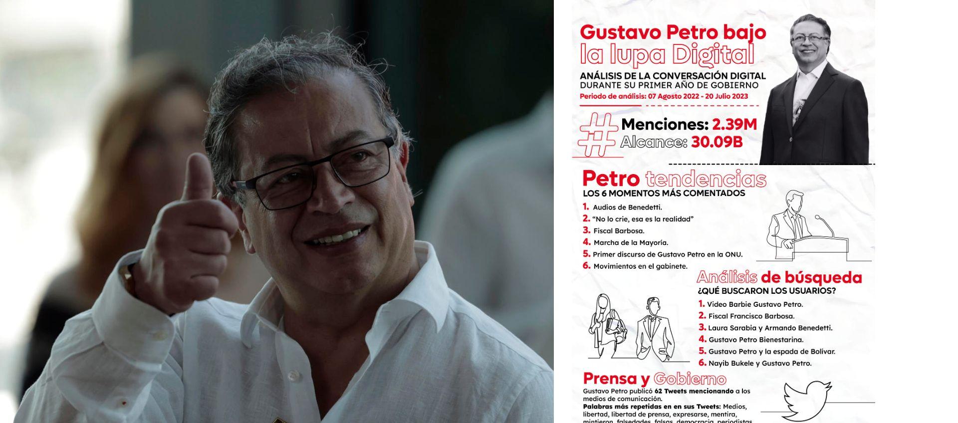Impacto digital del primer año de Gobierno de Gustavo Petro.