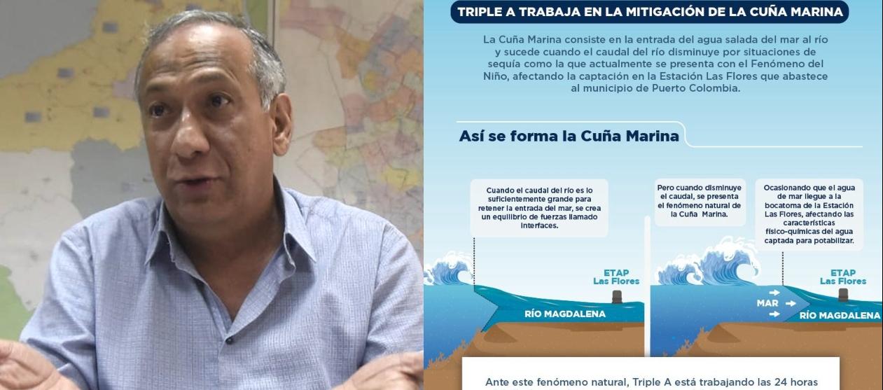 El gerente general (e) de Triple A, Ramón Hemer.