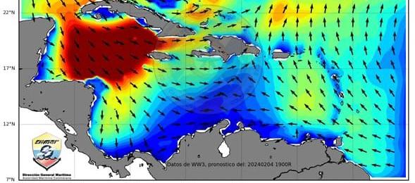 Dirección de los vientos en el Mar Caribe Colombiano. 