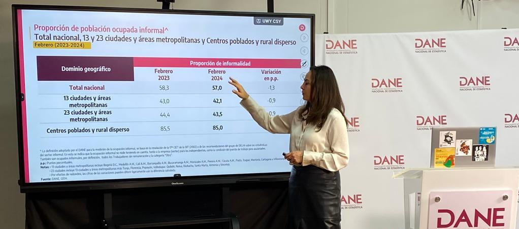 La directora del Dane, Piedad Urdinola.