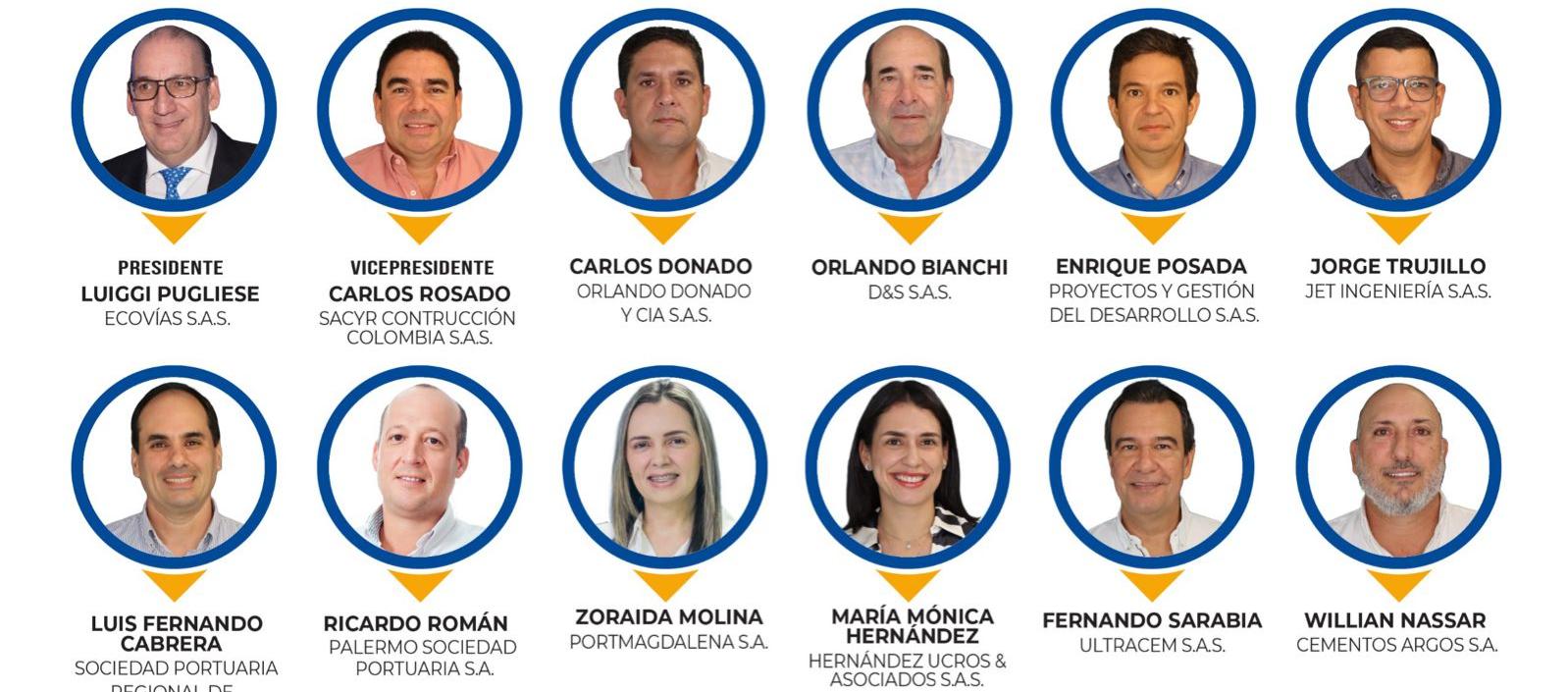 La Junta Directiva de la CCI.