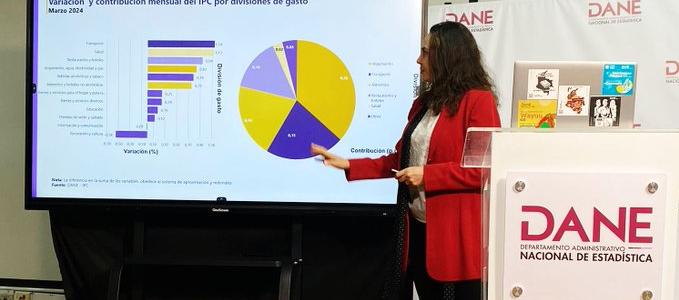 Rueda de prensa ofrecida por el Dane para revelar las estadísticas de la inflación. 