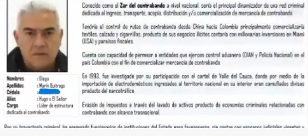 Diego Marín Buitrago, conocido como 'papá Pitufo' o 'Pitufo'.