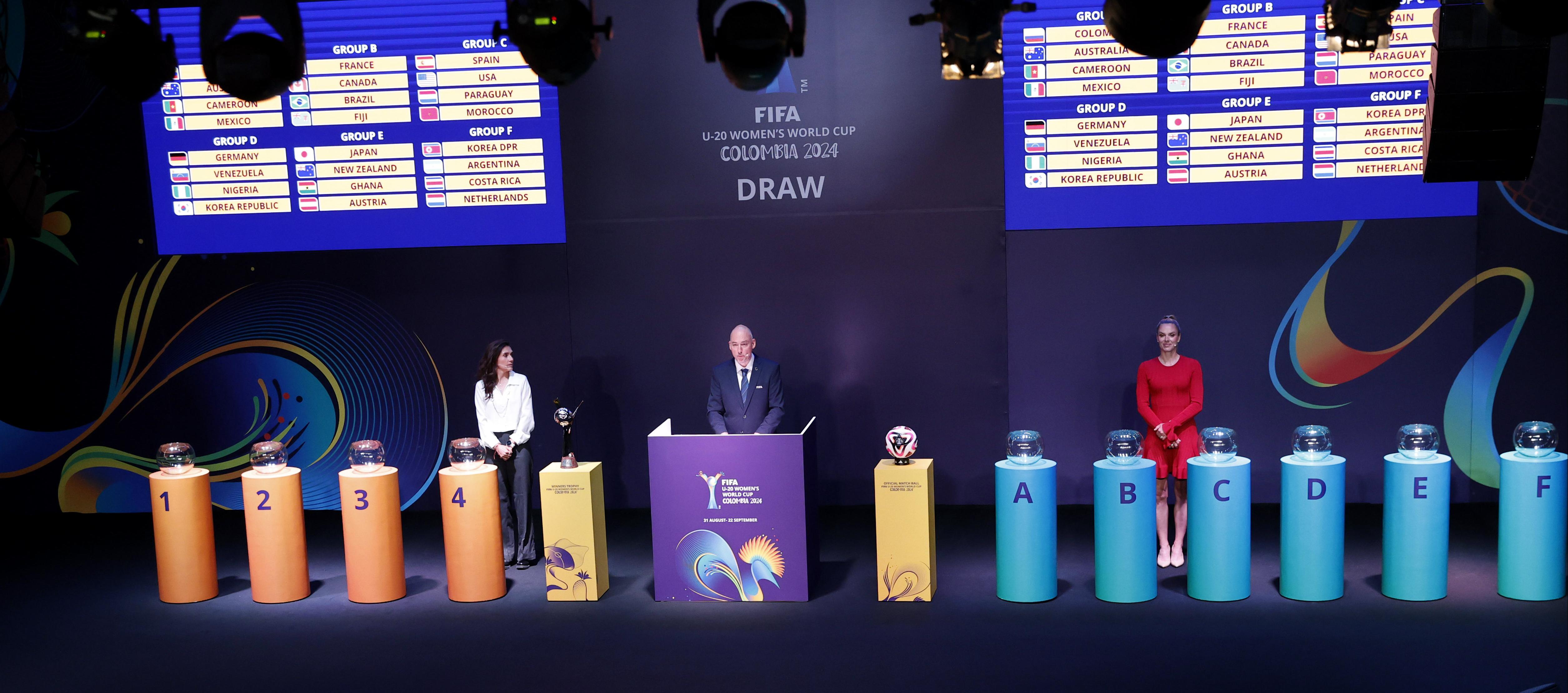 El sorteo del Mundial sub-20 femenino se cumplió este miércoles, en Bogotá. 