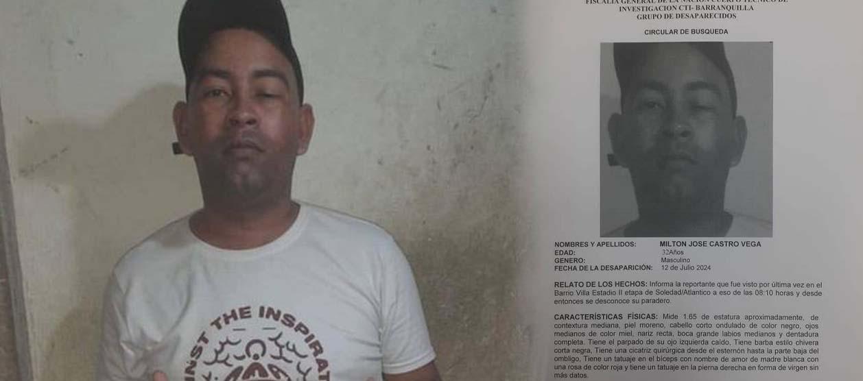 Milton José Castro Vega. 