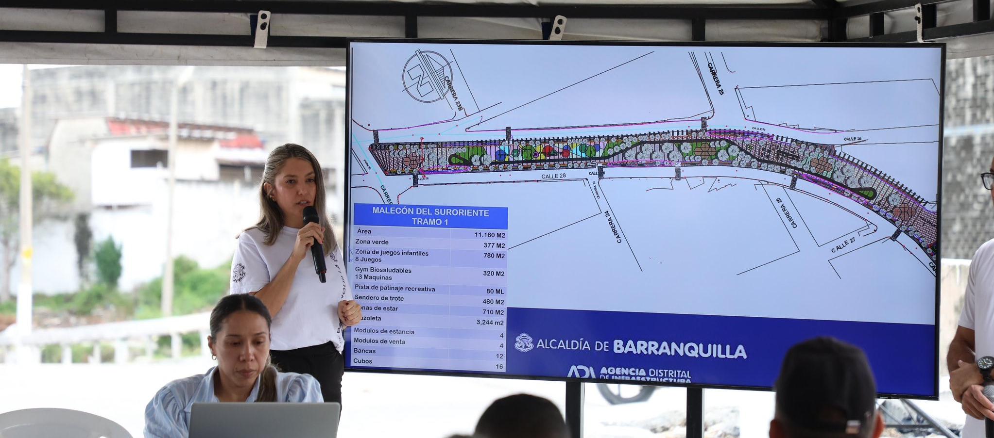 Propuesta para el Gran Malecón del Suroriente. 