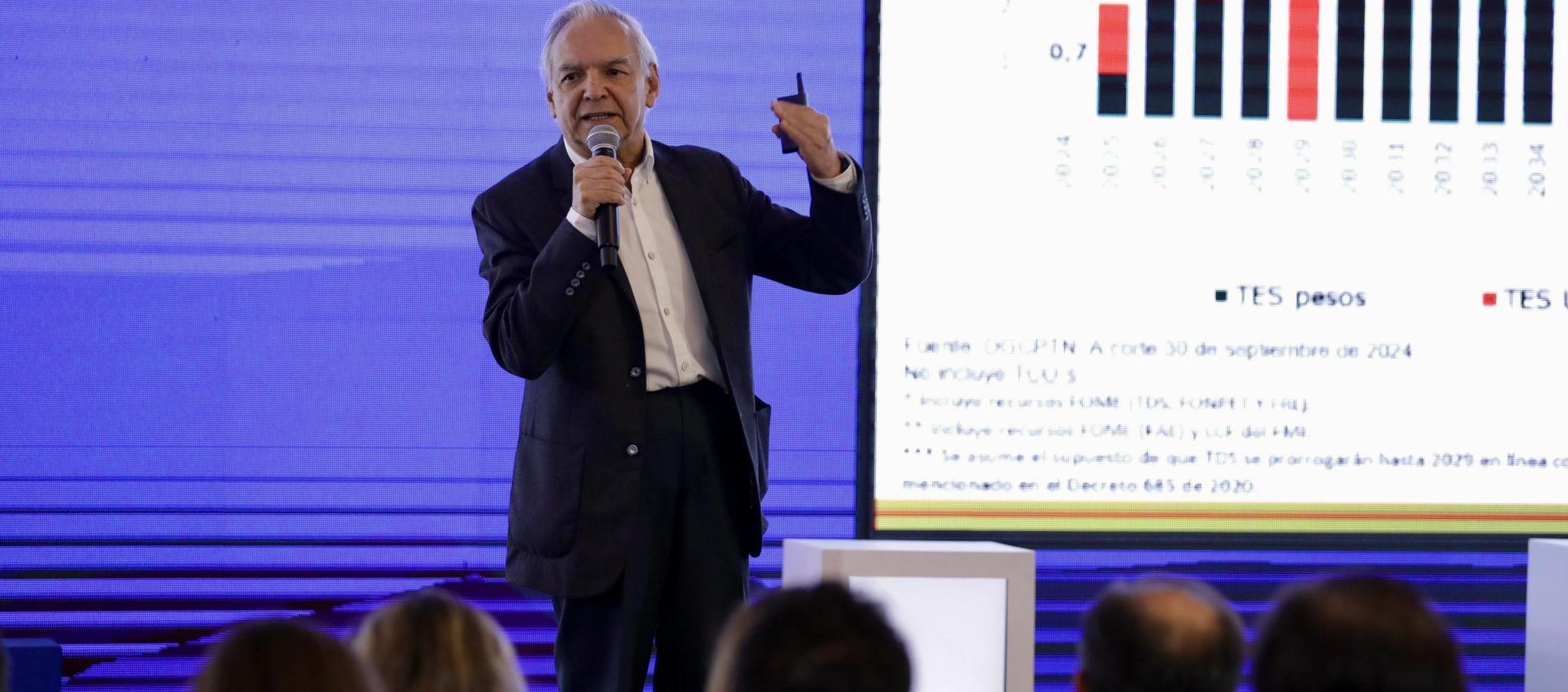 El Ministro de Hacienda, Ricardo Bonilla.