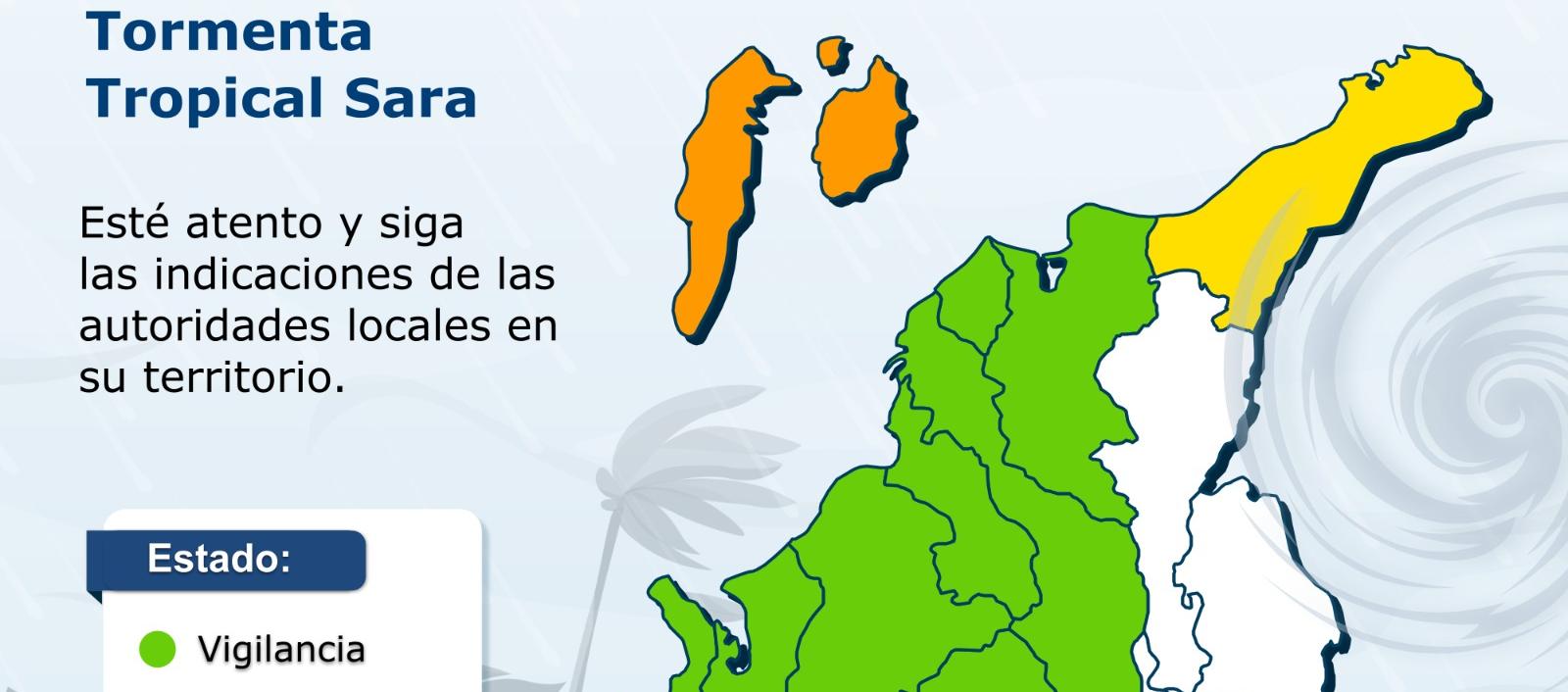 Tormenta Tropical Sara. 