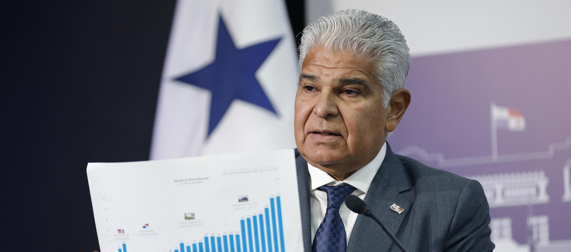 José Raúl Mulino, Presidente de Panamá.