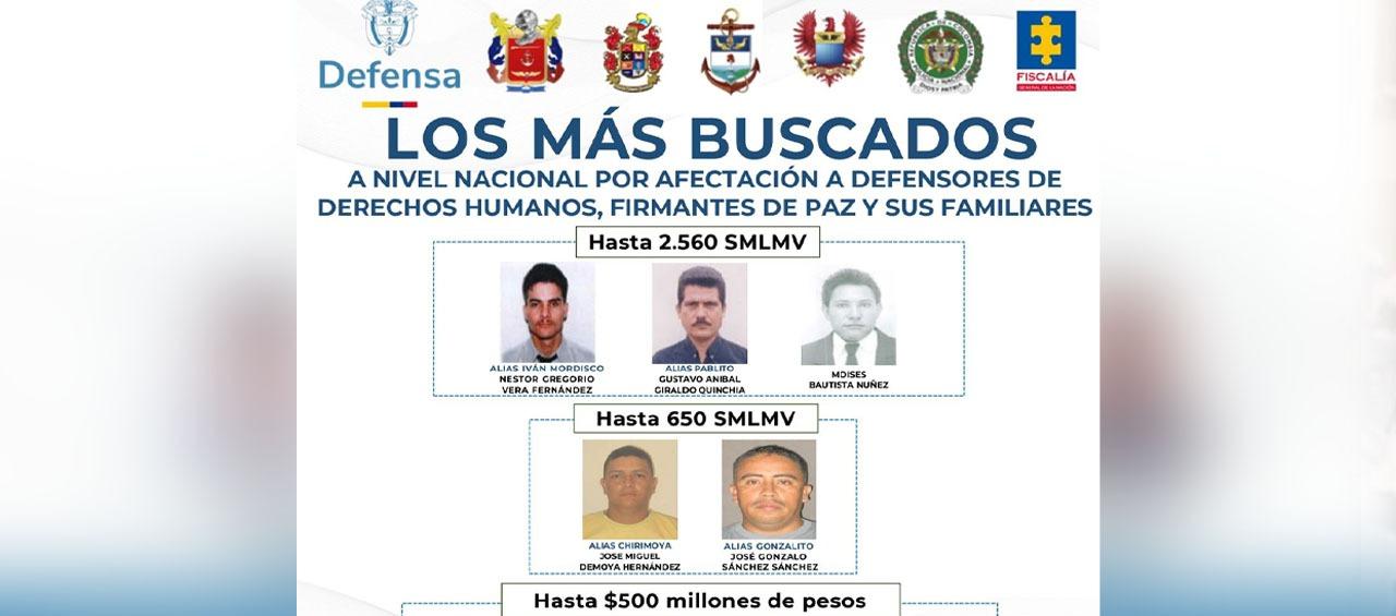 Cartel de los más buscados. 