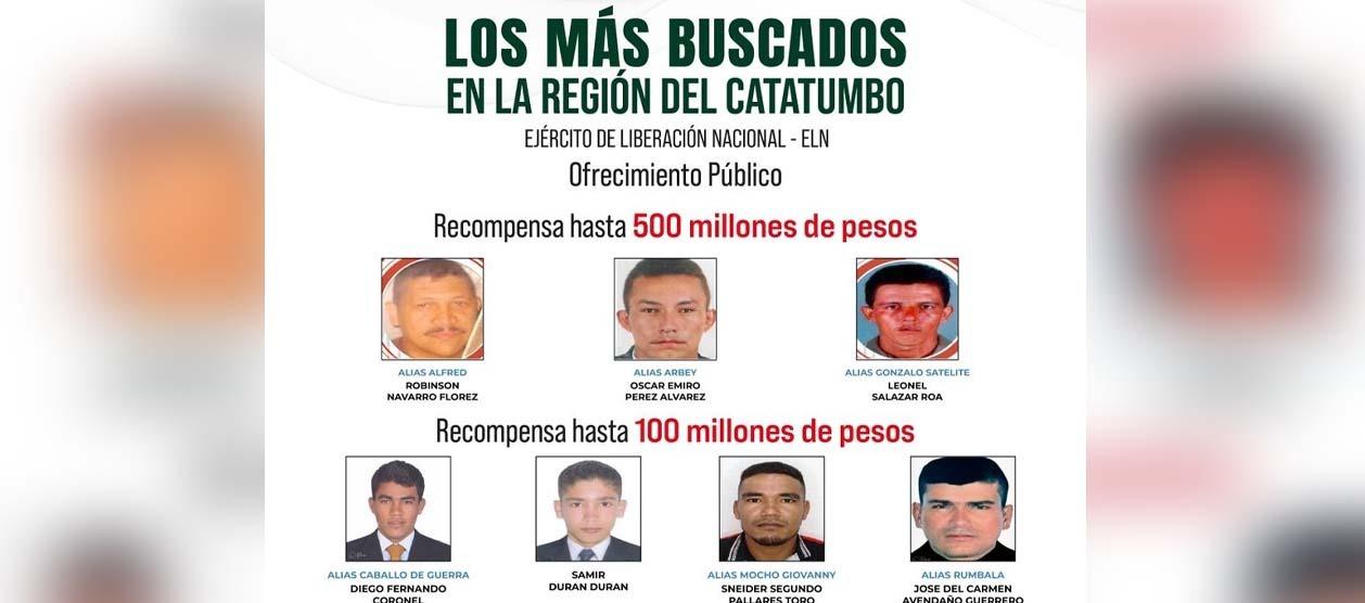 Los 10 más buscados. 