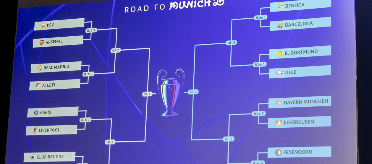 Cuadro de desarrollo desde octavos hasta la final de la Liga de Campeones. 