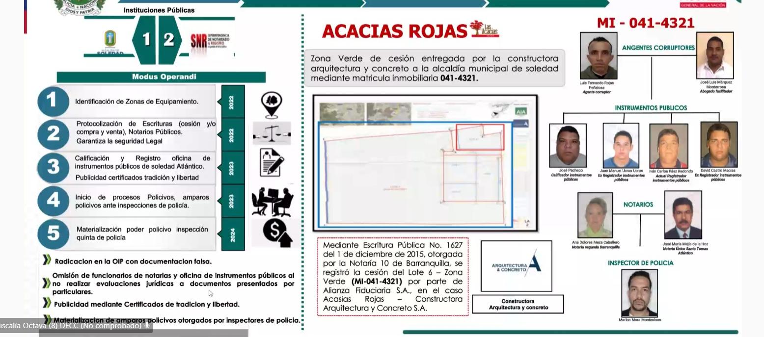 Información revelada por la Fiscalía. 