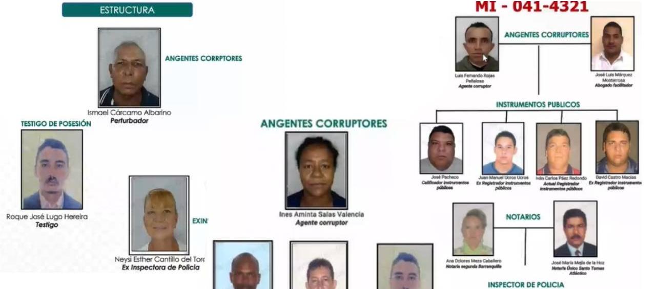 Una parte de los capturados por este hecho.