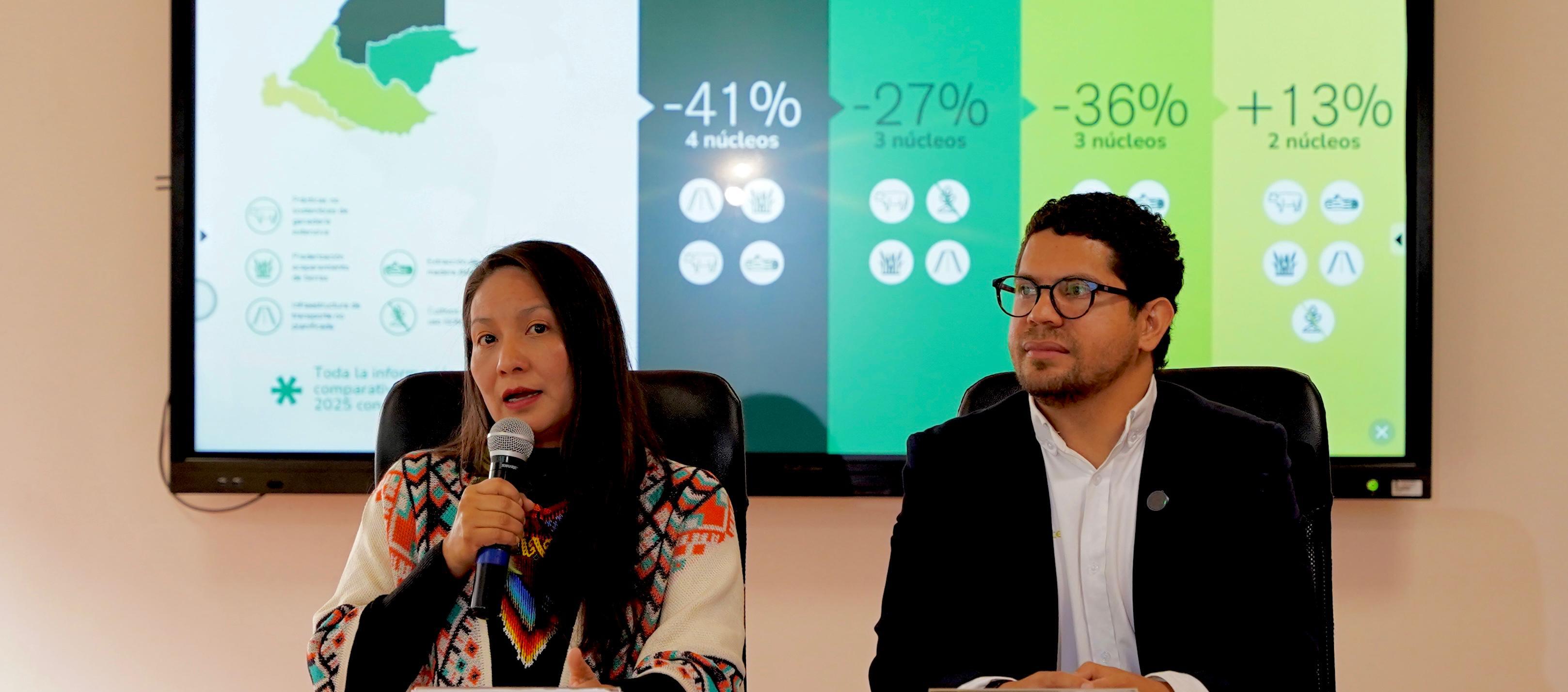 Lena Estrada, ministra de Ambiente y Desarrollo Sostenible. 