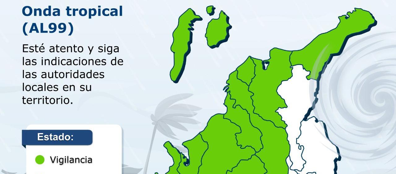 Estado de vigilancia en el país.