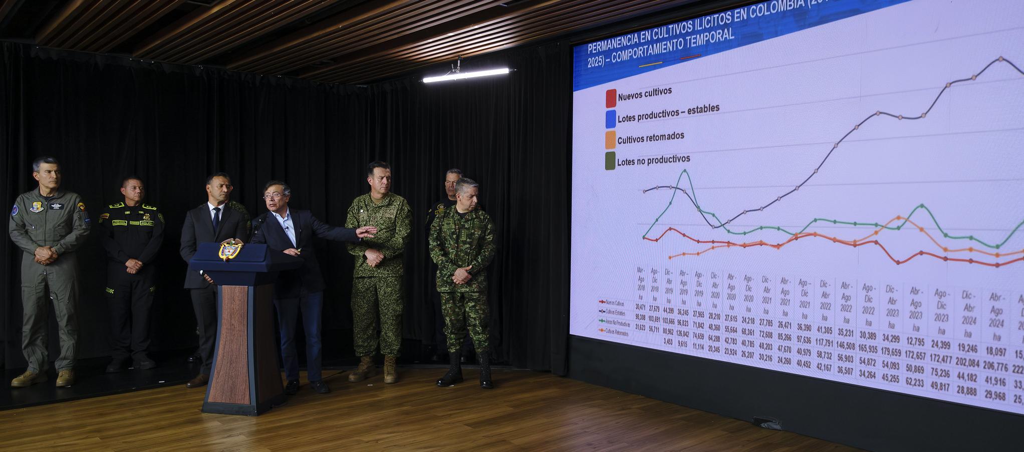 El Presidente Gustavo Petro en la alocución.