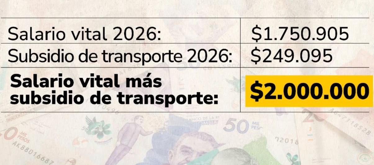 Flayer de MinTrabajo sobre el incremento salarial