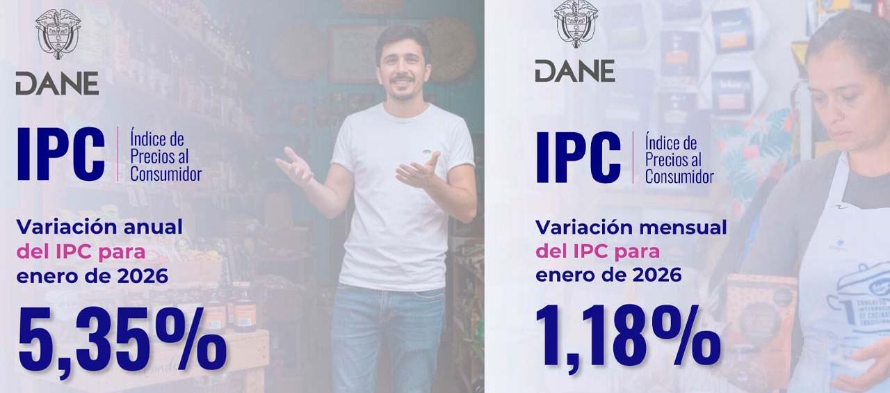 Inflación anual y mensual en Colombia