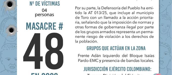 Esta acción criminal es la masacre número 48 en lo que va del año en Colombia. 