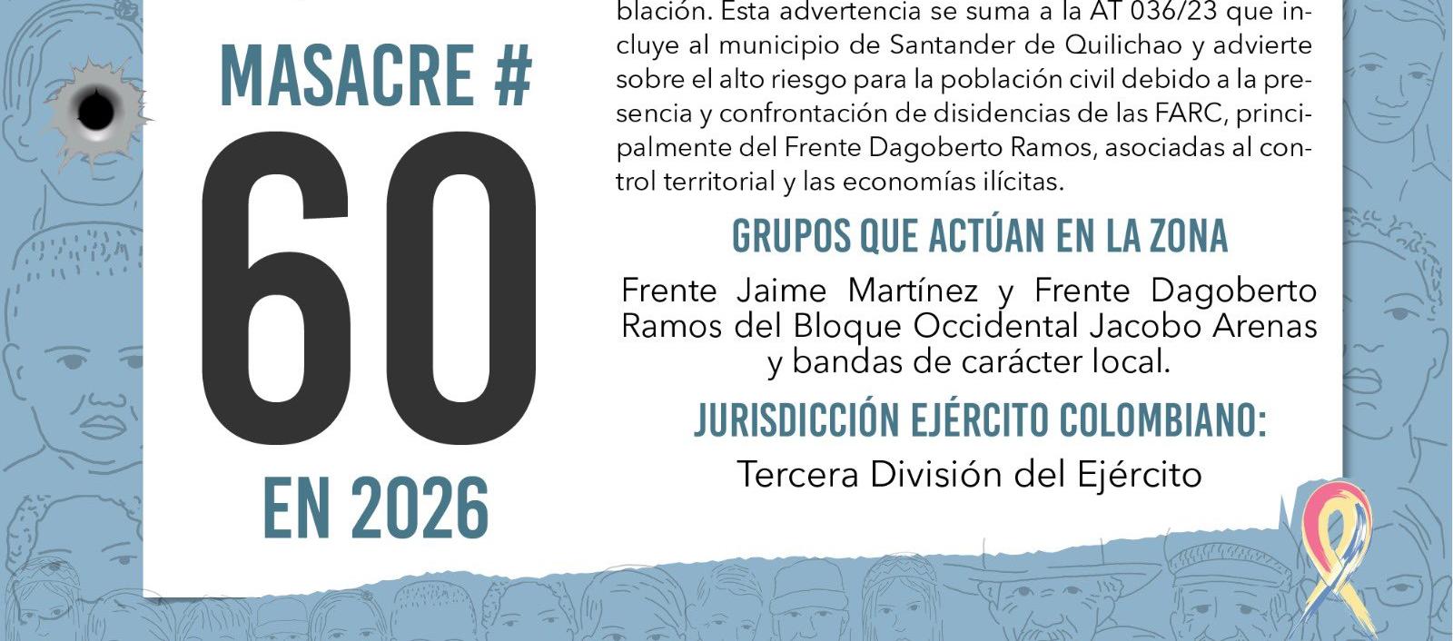 Reporte de Indepaz.