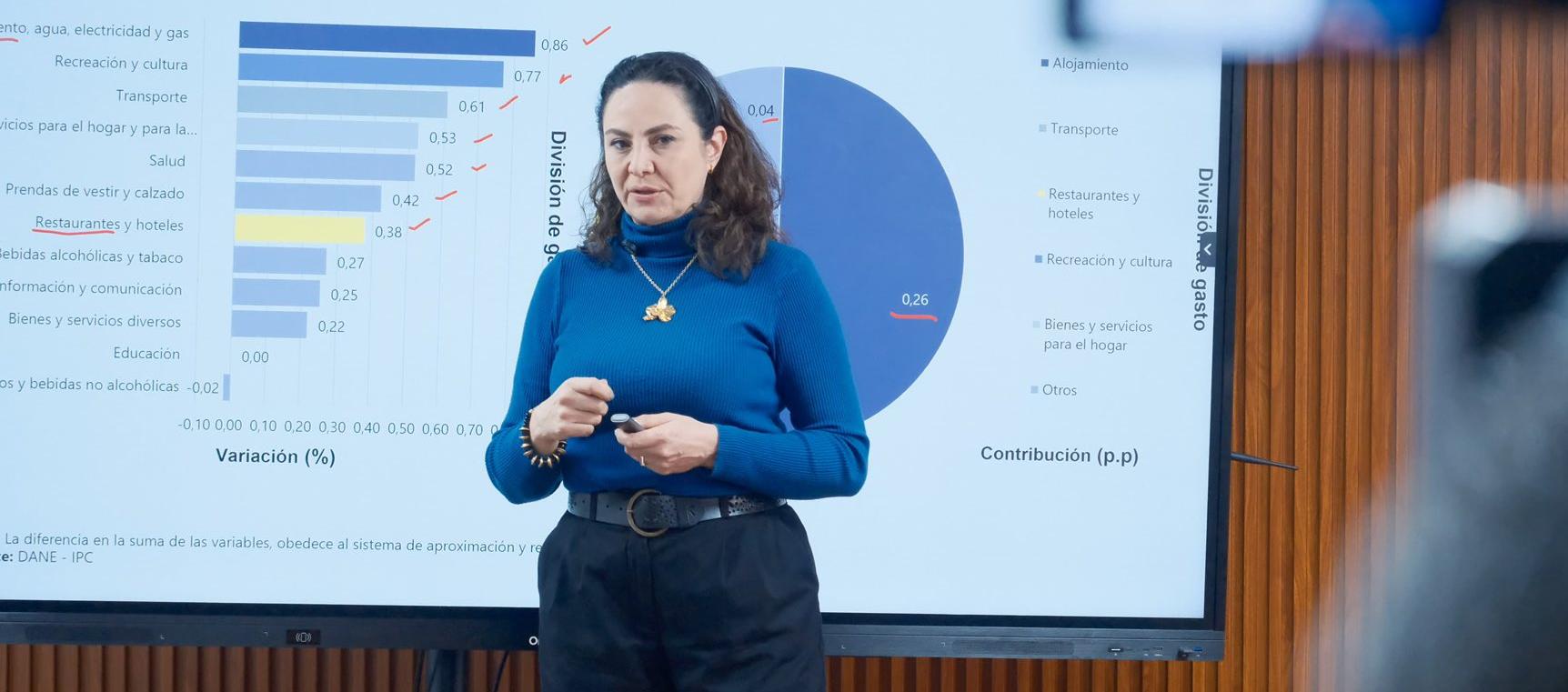 Piedad Urdinola, directora del Dane.