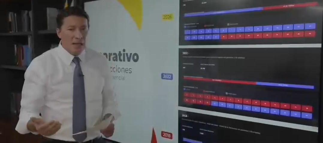 El Registrador Nacional, Hernán Penagos