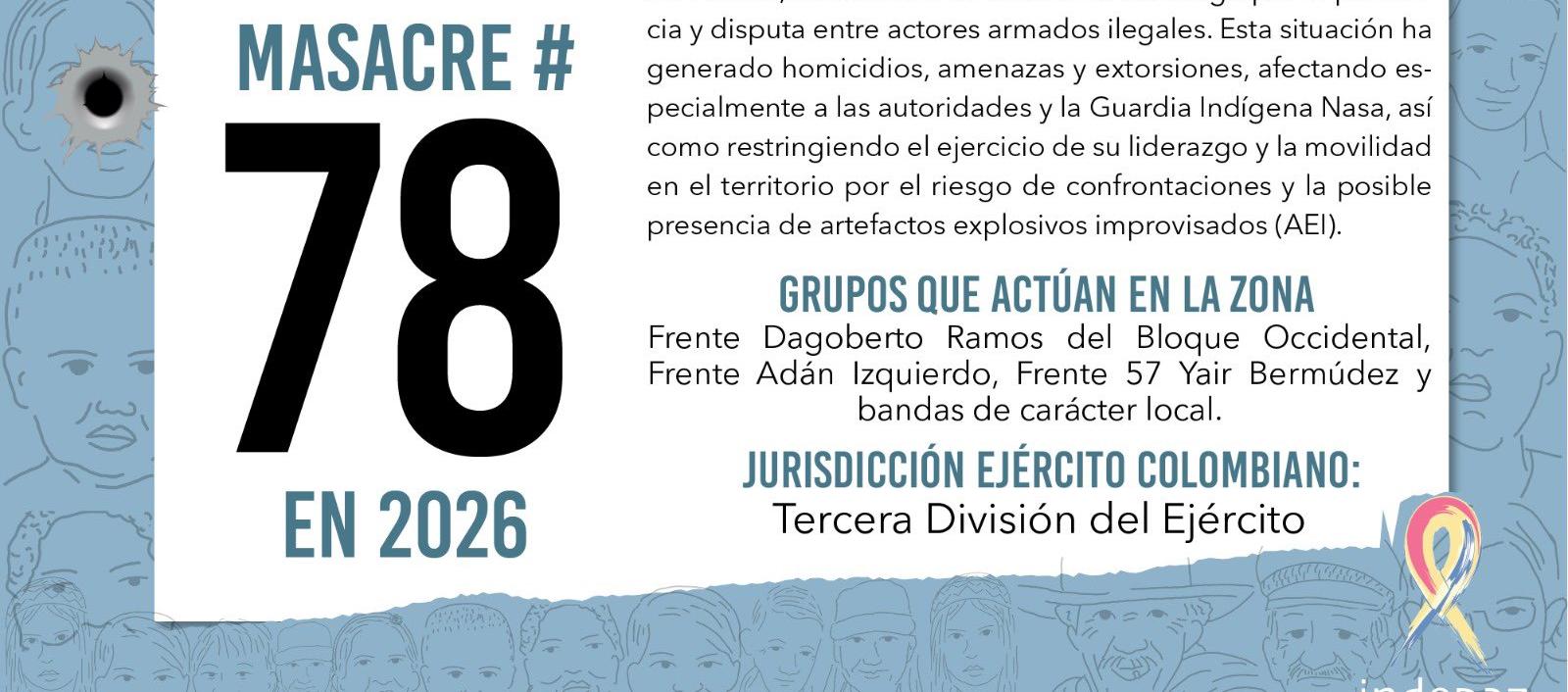 La masacre fue reportada por Indepaz.