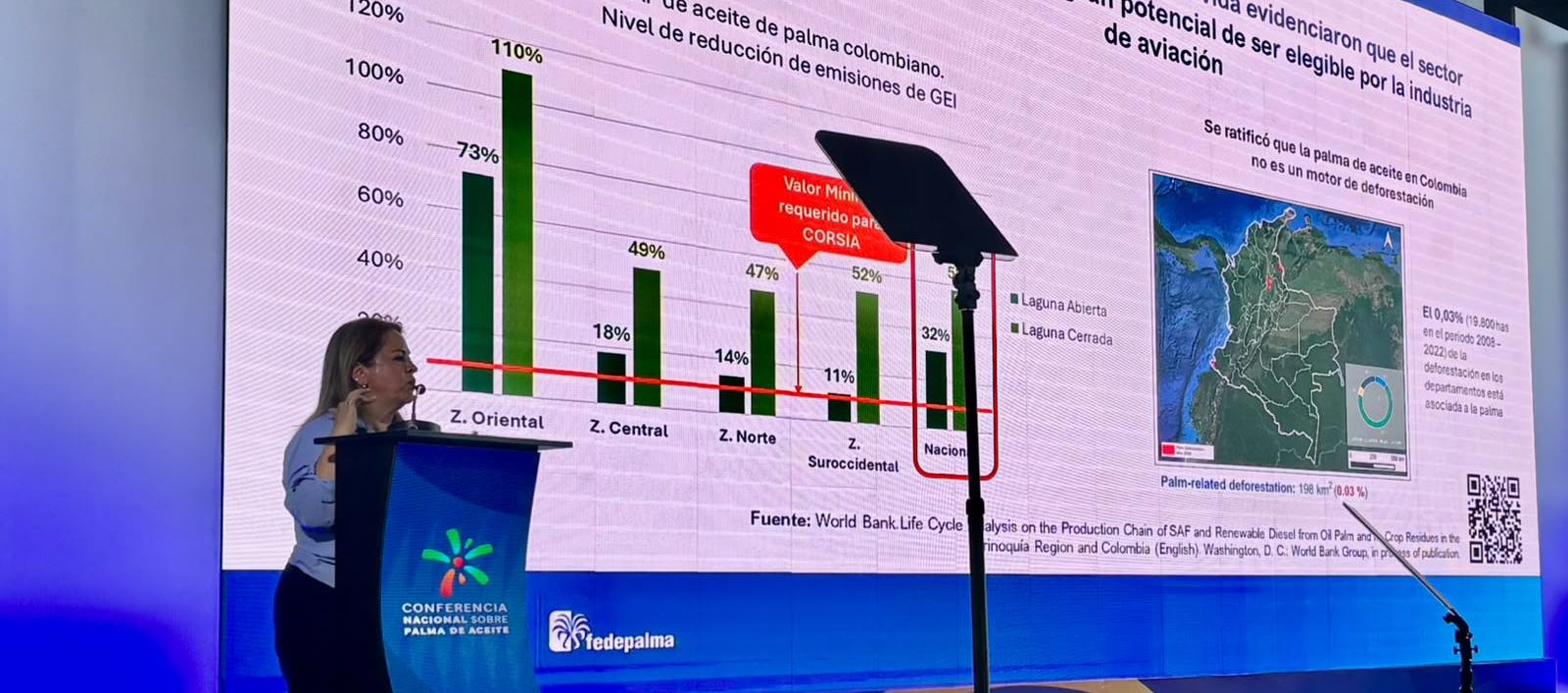 Mónica Cuéllar, gerente de Tecnopalma.