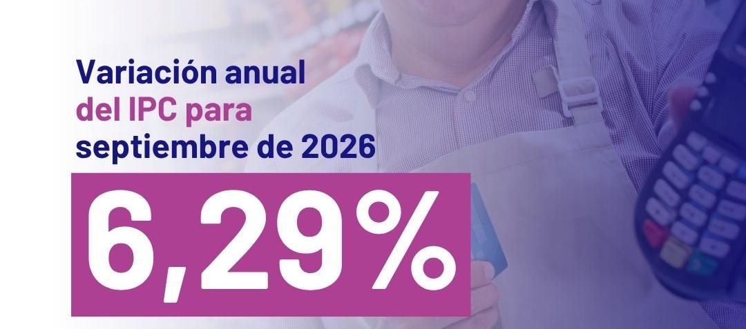 Variación anual de la Inflación a septiembre de 2026