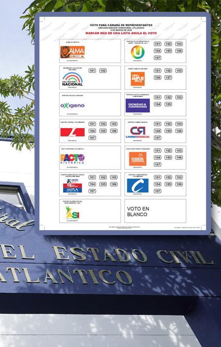 Así quedó el tarjetón