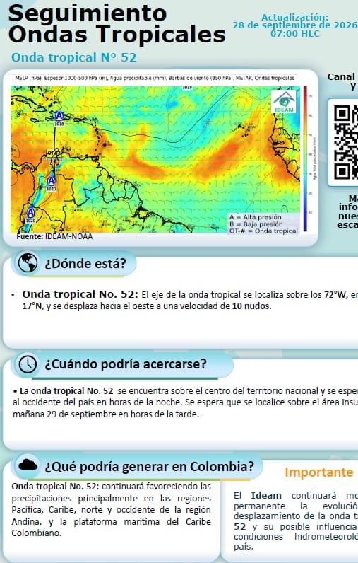 Seguimiento a la onda tropical por parte del Ideam. 